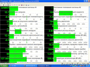 ОБОРУДОВАНИЕ ДЛЯ ДИАГНОСТИКИ ЧИП ТЮНИНГА АВТОМОБИЛЕЙ