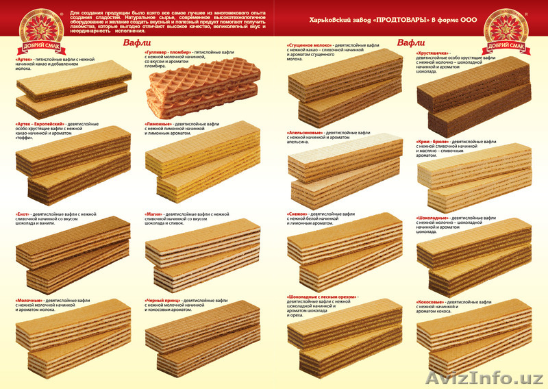 Продам Кондитерские изделия собственного  производства - Изображение #1, Объявление #1199805